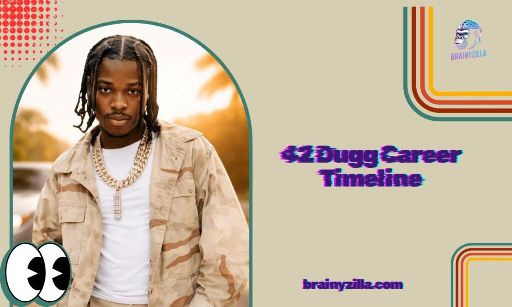 42 Dugg Career Timeline